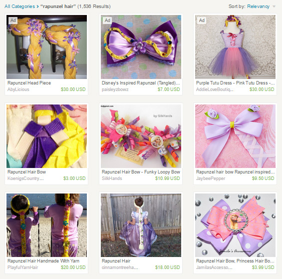 Etsy as an Ecommerce Option