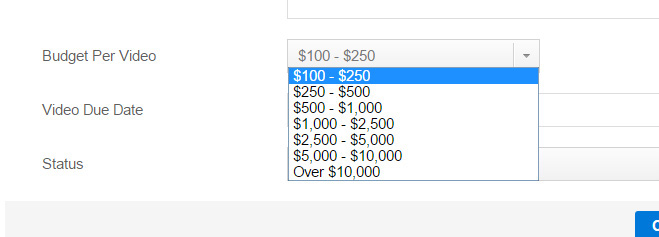 YouTube Marketing Budget Famebit