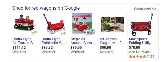 Market Sizing Questions Intent