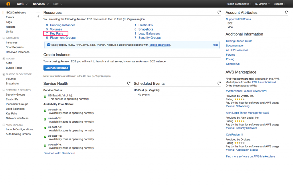 Amazon EC2 Dashboard