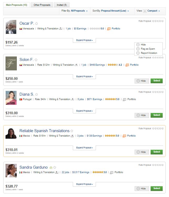 Proposals to Translate the Book to Spanish