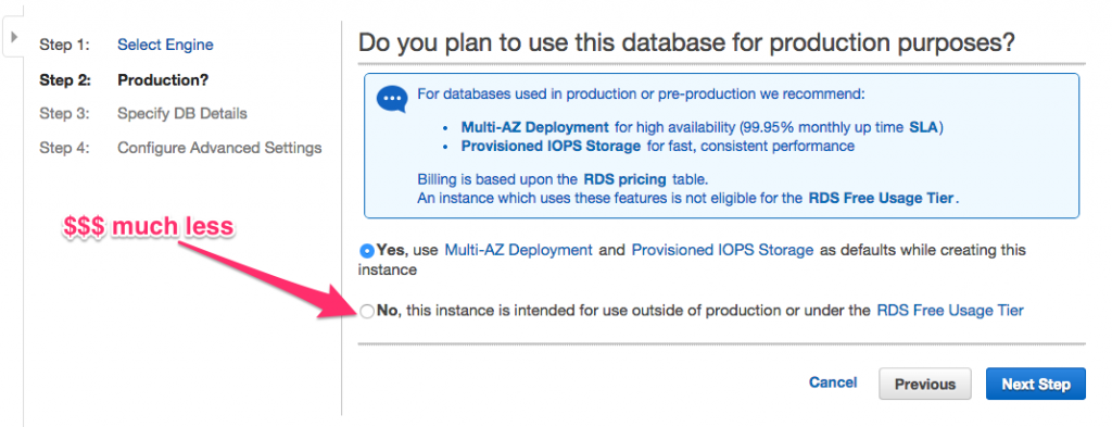 Amazon RDS Multi AZ