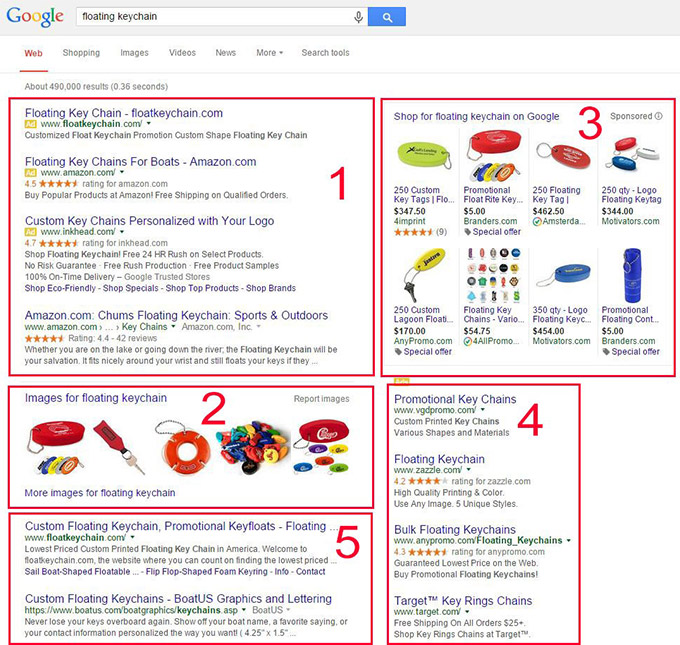 Image Optimization for Google Rankings